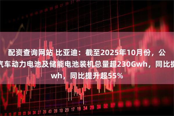 配资查询网站 比亚迪：截至2025年10月份，公司新能源汽车动力电池及储能电池装机总量超230Gwh，同比提升超55%