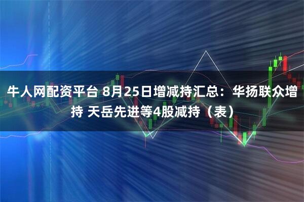 牛人网配资平台 8月25日增减持汇总：华扬联众增持 天岳先进等4股减持（表）